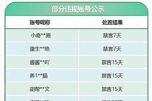 科尔：我们是一支比上赛季更好的球队 化学反应和球队氛围都更好